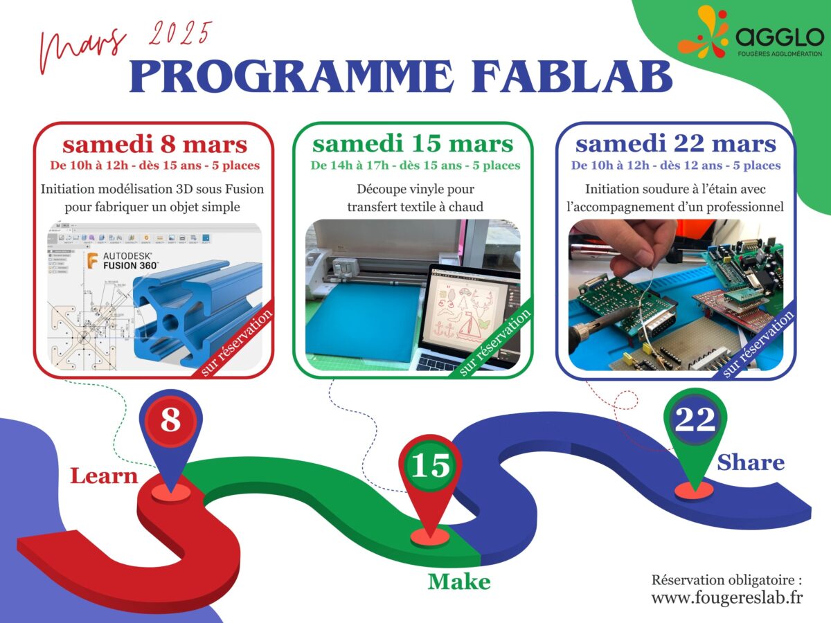 fablab