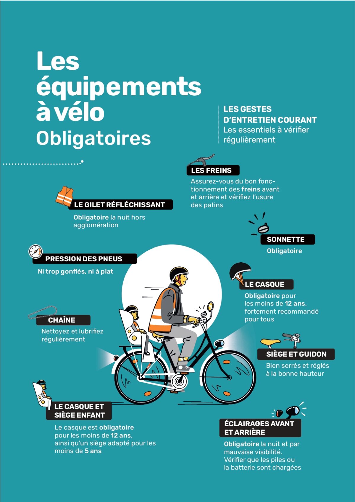 page 32 les équipements à vélo page 0001